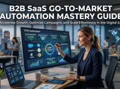 B2B SaaS Go-To-Market Automation Mastery Guide B2B SaaS Automation