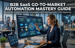 B2B SaaS Go-To-Market Automation Mastery Guide B2B SaaS Automation