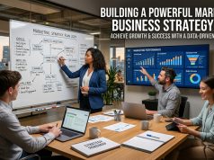 Building a Powerful Marketing Business Strategy Plan Building a Powerful Marketing Business Strategy Plan