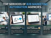 Top Services of B2B Marketing Automation Agencies Top Services of B2B Marketing Automation Agencies