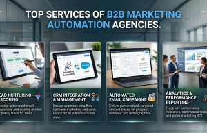 Top Services of B2B Marketing Automation Agencies Top Services of B2B Marketing Automation Agencies