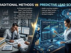 Predictive Lead Scoring vs Traditional Methods Predictive Lead Scoring vs Traditional Methods